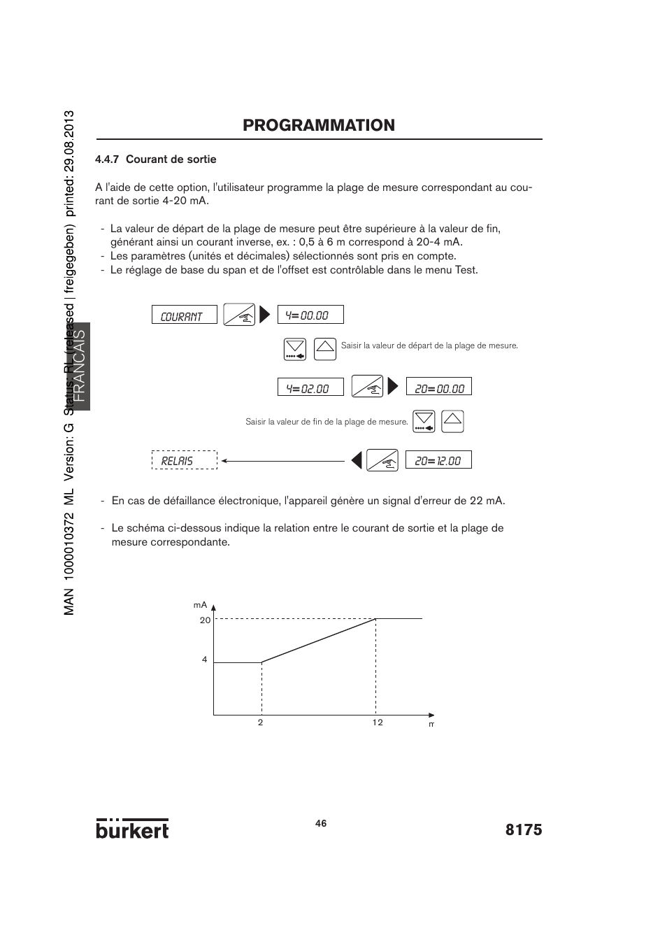 8175 programmation, Francais | Burkert Type 8175 User Manual | Page 182 / 204
