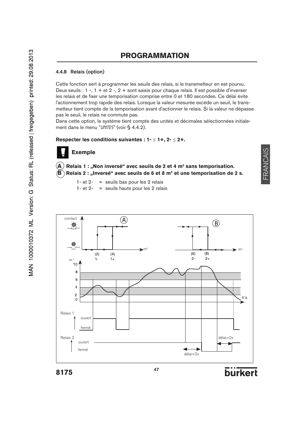 Programmation, Francais, Exemple a | Burkert Type 8175 User Manual | Page 183 / 204