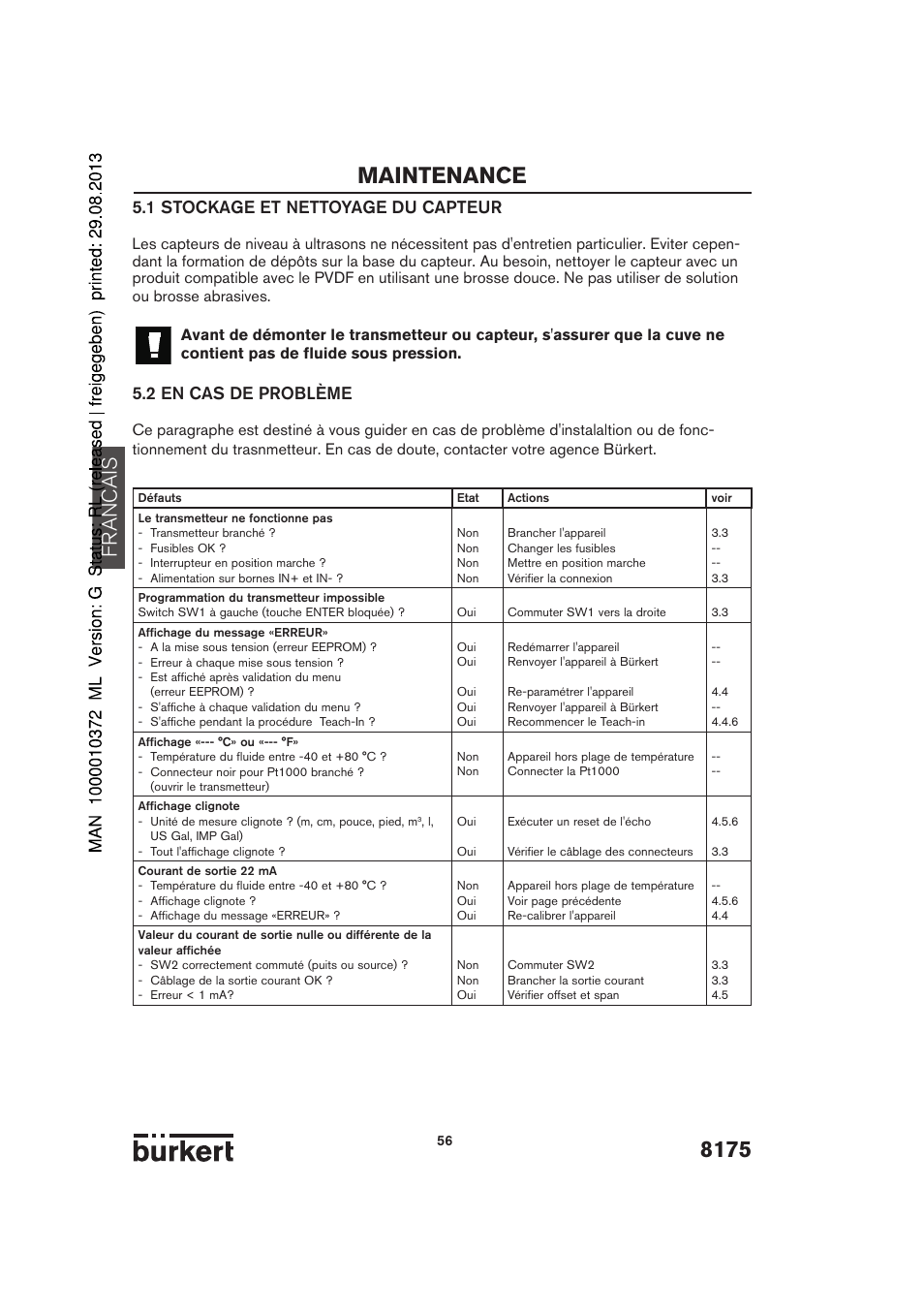 8175 maintenance, Francais, 1 stockage et nettoyage du capteur | 2 en cas de problème | Burkert Type 8175 User Manual | Page 192 / 204