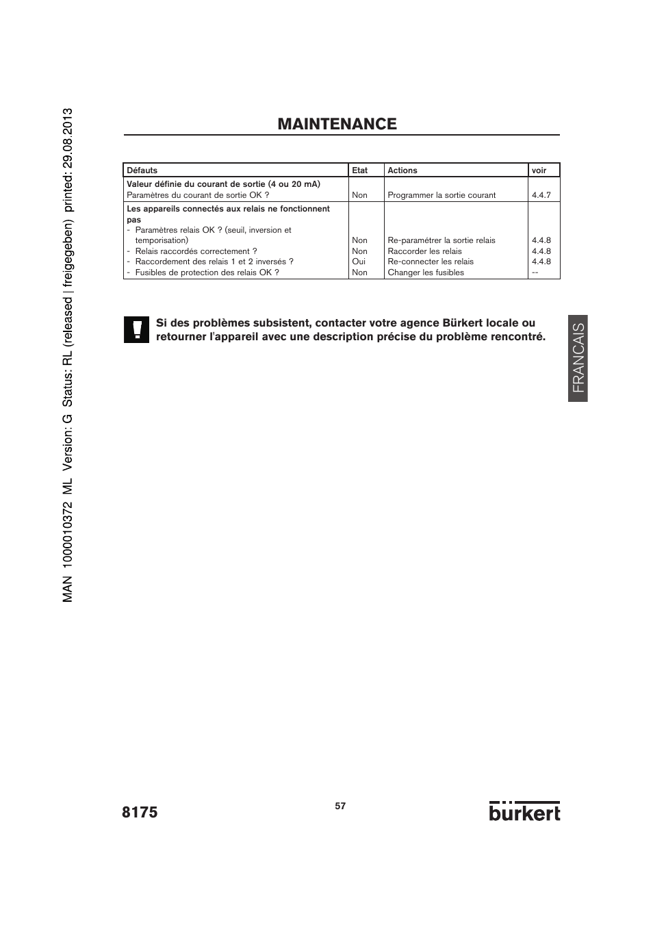 Maintenance, Francais | Burkert Type 8175 User Manual | Page 193 / 204