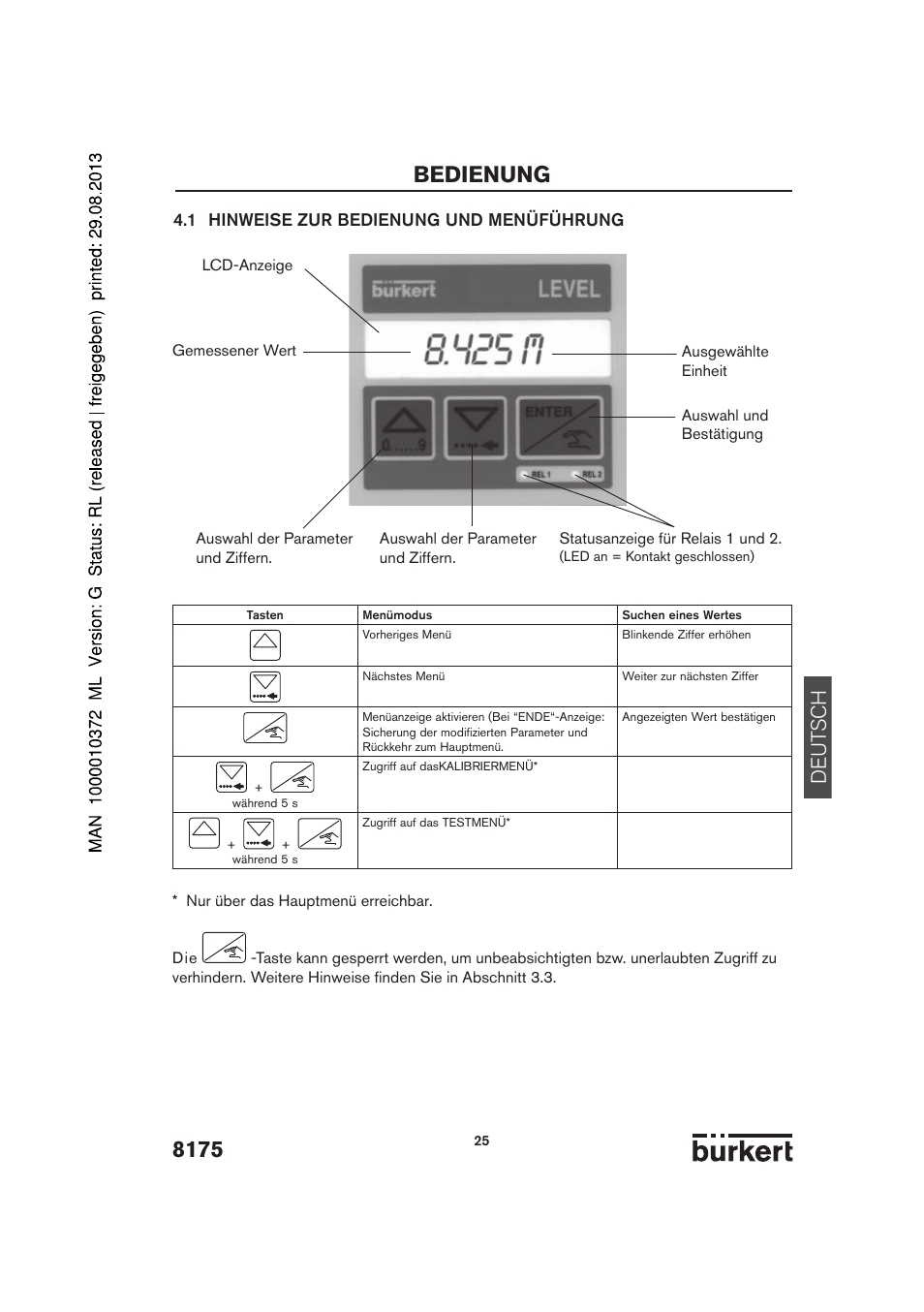 Bedienung, De ut sch, 1 hinweise zur bedienung und menüführung | Burkert Type 8175 User Manual | Page 25 / 204