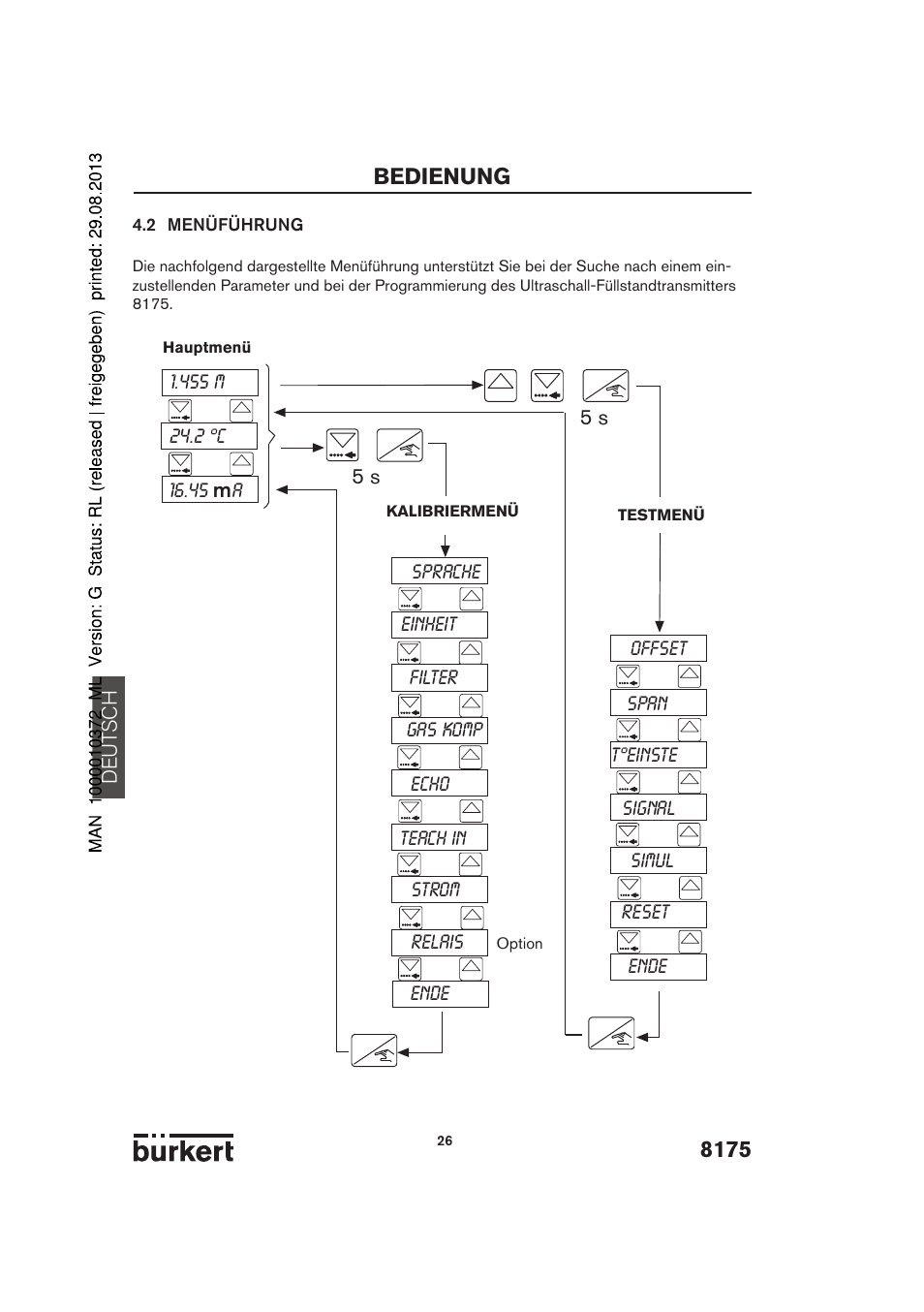 8175 bedienung, De ut sch | Burkert Type 8175 User Manual | Page 26 / 204