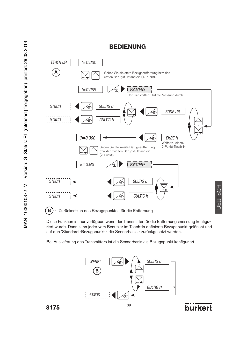 Bedienung, De ut sch | Burkert Type 8175 User Manual | Page 39 / 204