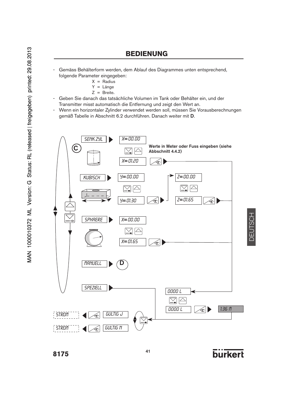 Bedienung, De ut sch | Burkert Type 8175 User Manual | Page 41 / 204