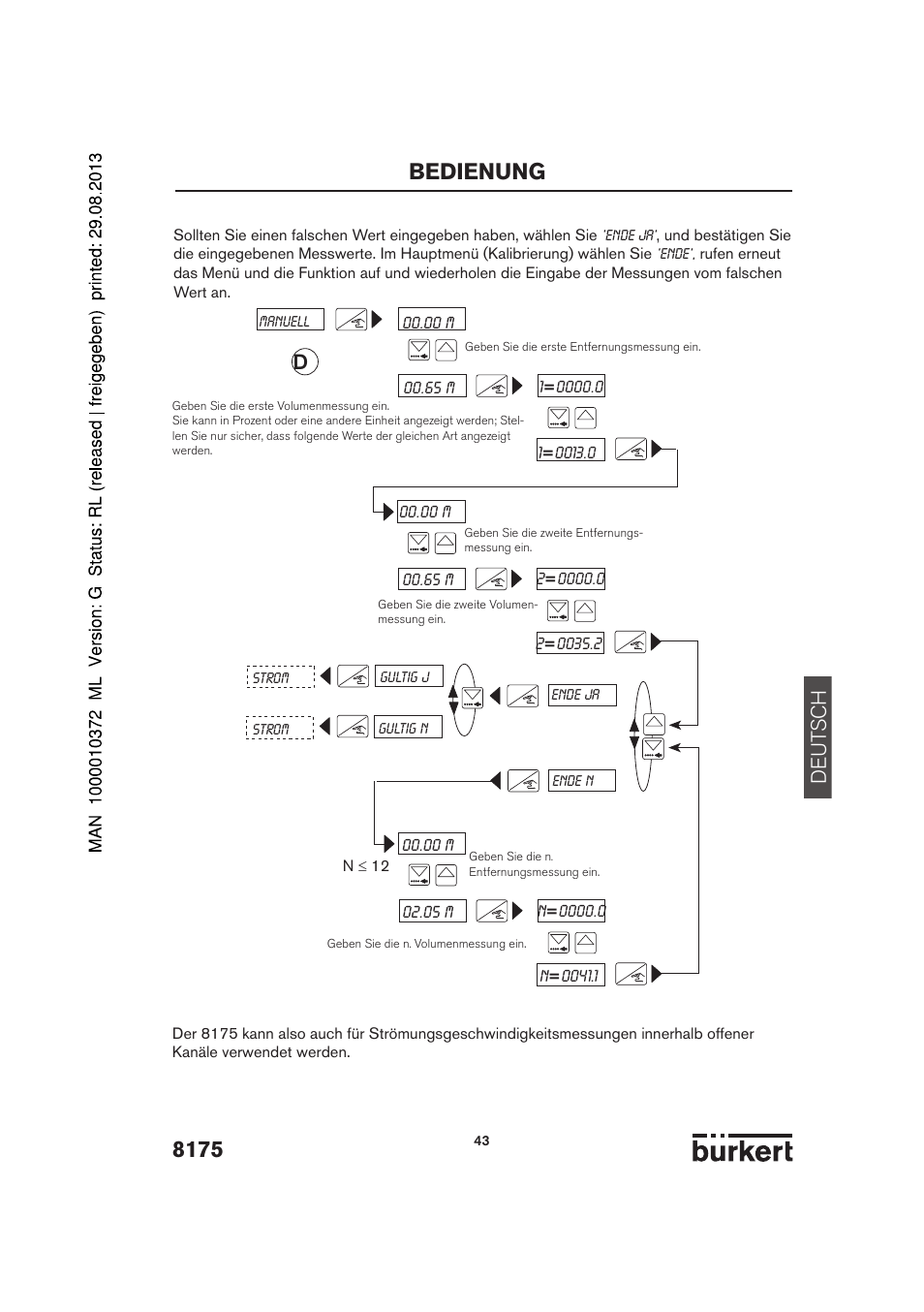 Bedienung, De ut sch | Burkert Type 8175 User Manual | Page 43 / 204