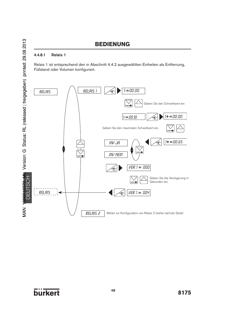 8175 bedienung, De ut sch | Burkert Type 8175 User Manual | Page 48 / 204