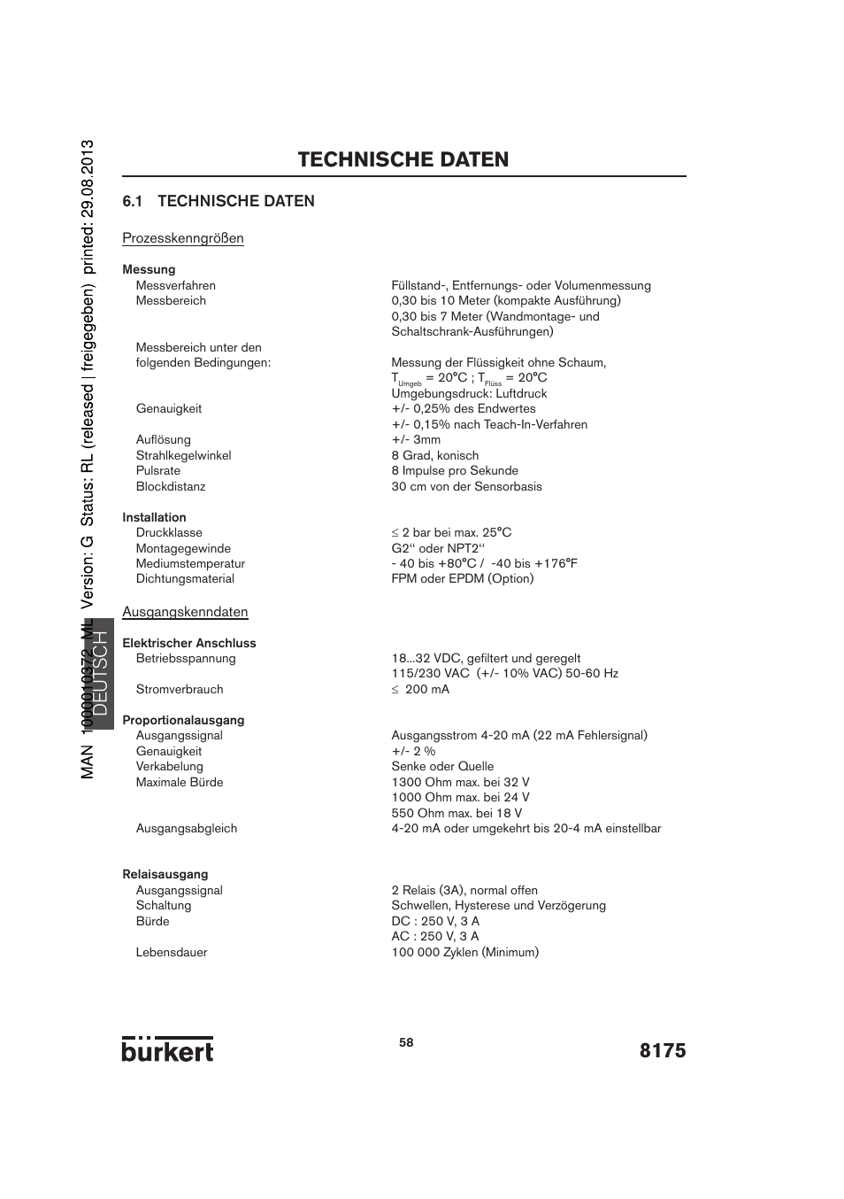 8175 technische daten, De ut sch, 1 technische daten | Burkert Type 8175 User Manual | Page 58 / 204