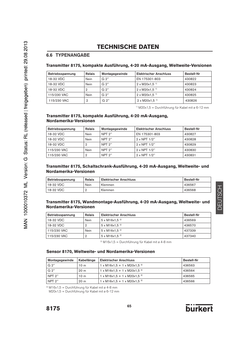Technische daten, De ut sch, 6 typenangabe | Sensor 8170, weltweite- und nordamerika-versionen | Burkert Type 8175 User Manual | Page 65 / 204