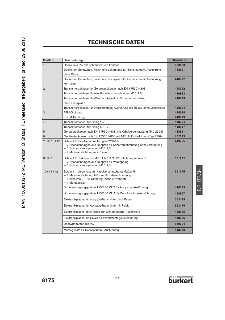 Technische daten, De ut sch | Burkert Type 8175 User Manual | Page 67 / 204