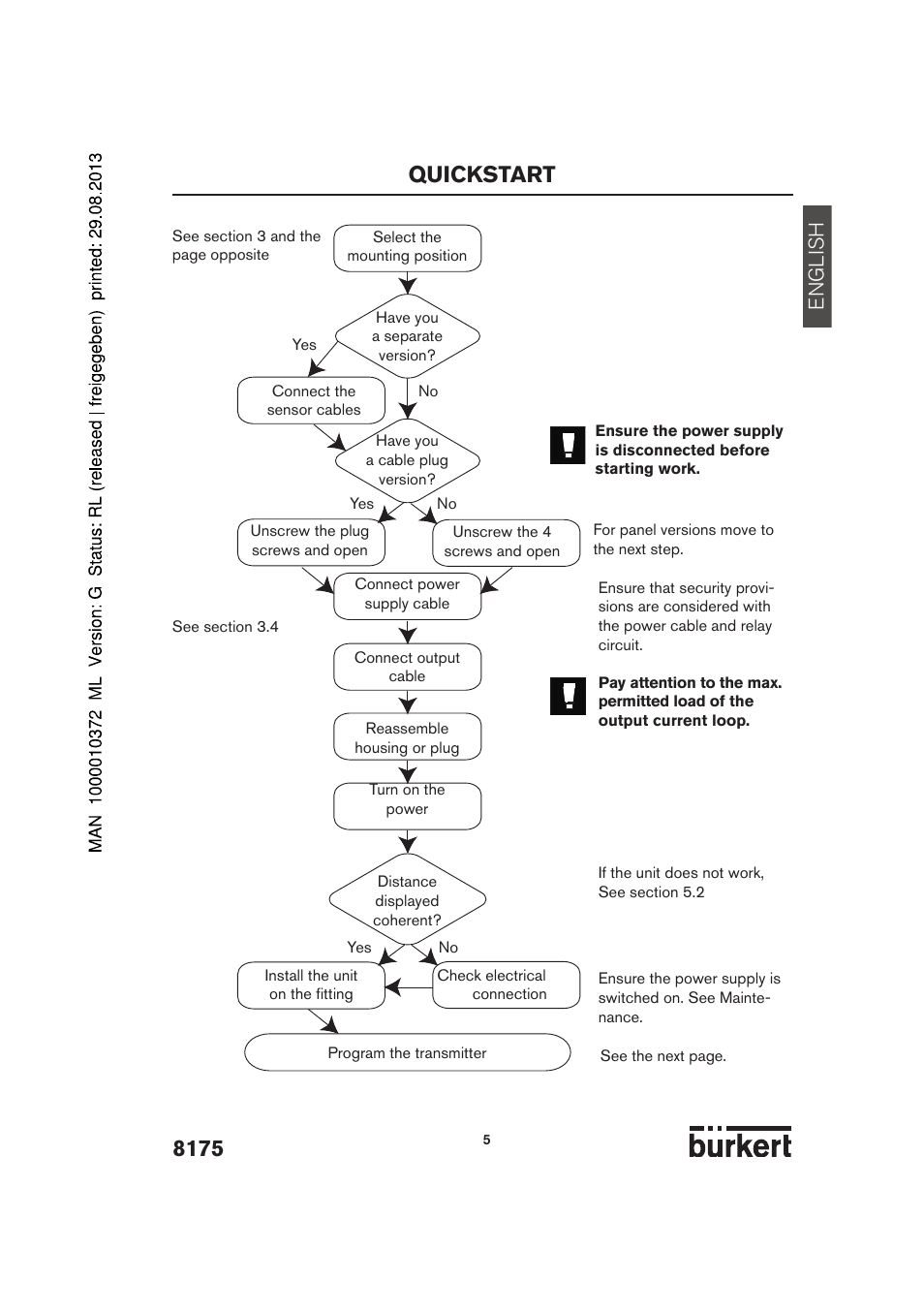Quickstart, English | Burkert Type 8175 User Manual | Page 73 / 204