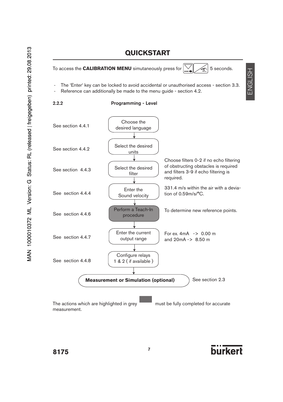 Quickstart, English | Burkert Type 8175 User Manual | Page 75 / 204