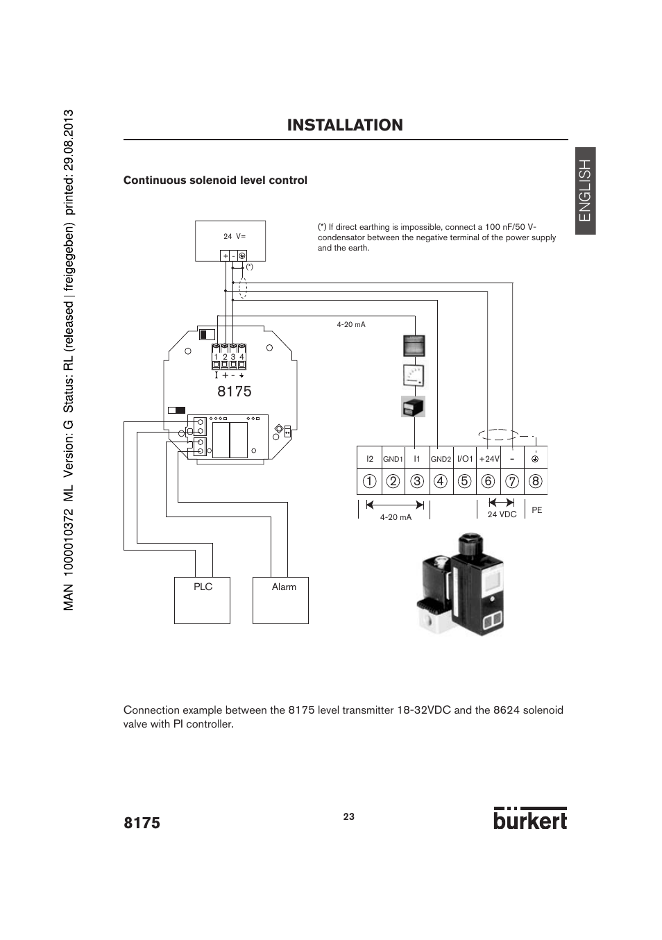 Installation, English | Burkert Type 8175 User Manual | Page 91 / 204