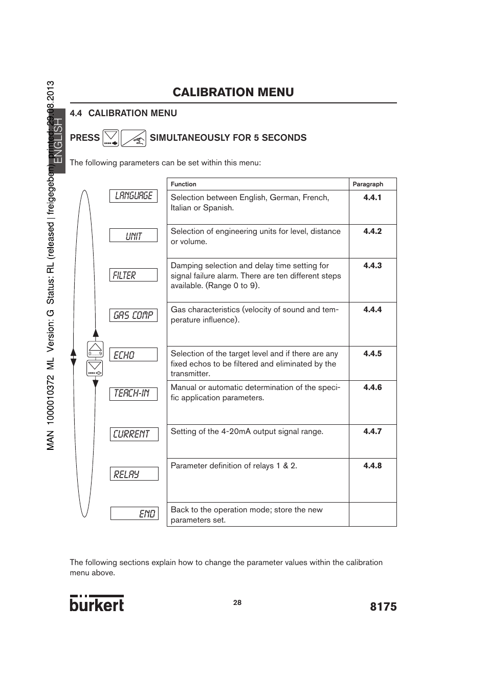 Calibration menu, English | Burkert Type 8175 User Manual | Page 96 / 204