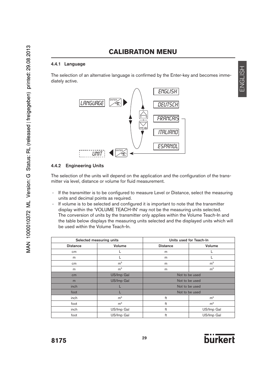 Calibration menu, English | Burkert Type 8175 User Manual | Page 97 / 204