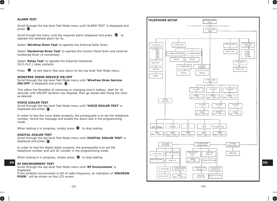 ELRO HA68S Multi-zone professional alarm system USERS MANUAL User Manual | Page 24 / 34