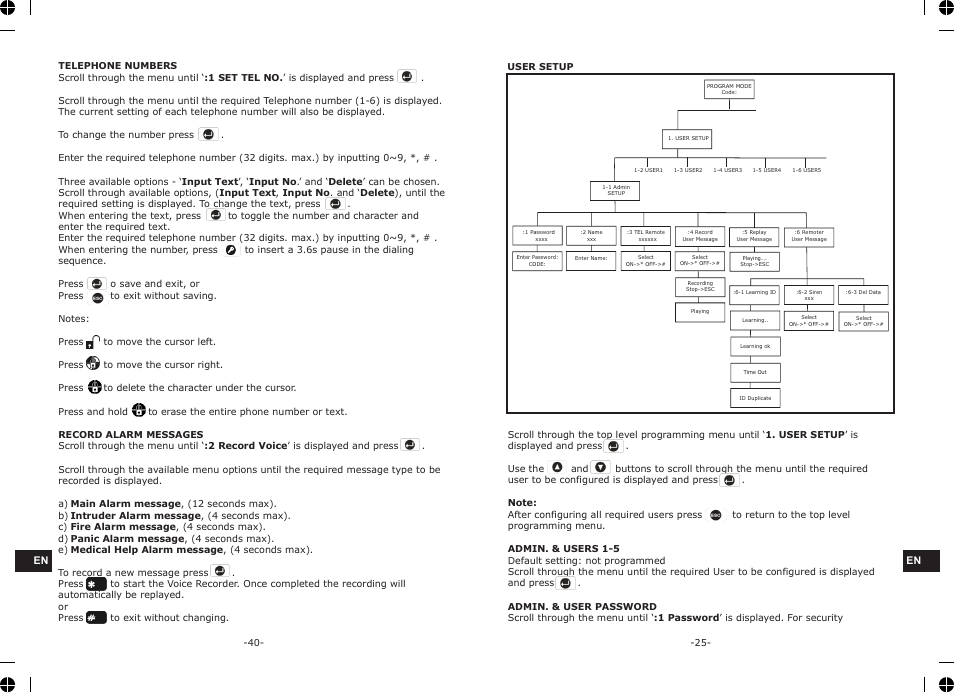 ELRO HA68S Multi-zone professional alarm system USERS MANUAL User Manual | Page 27 / 34
