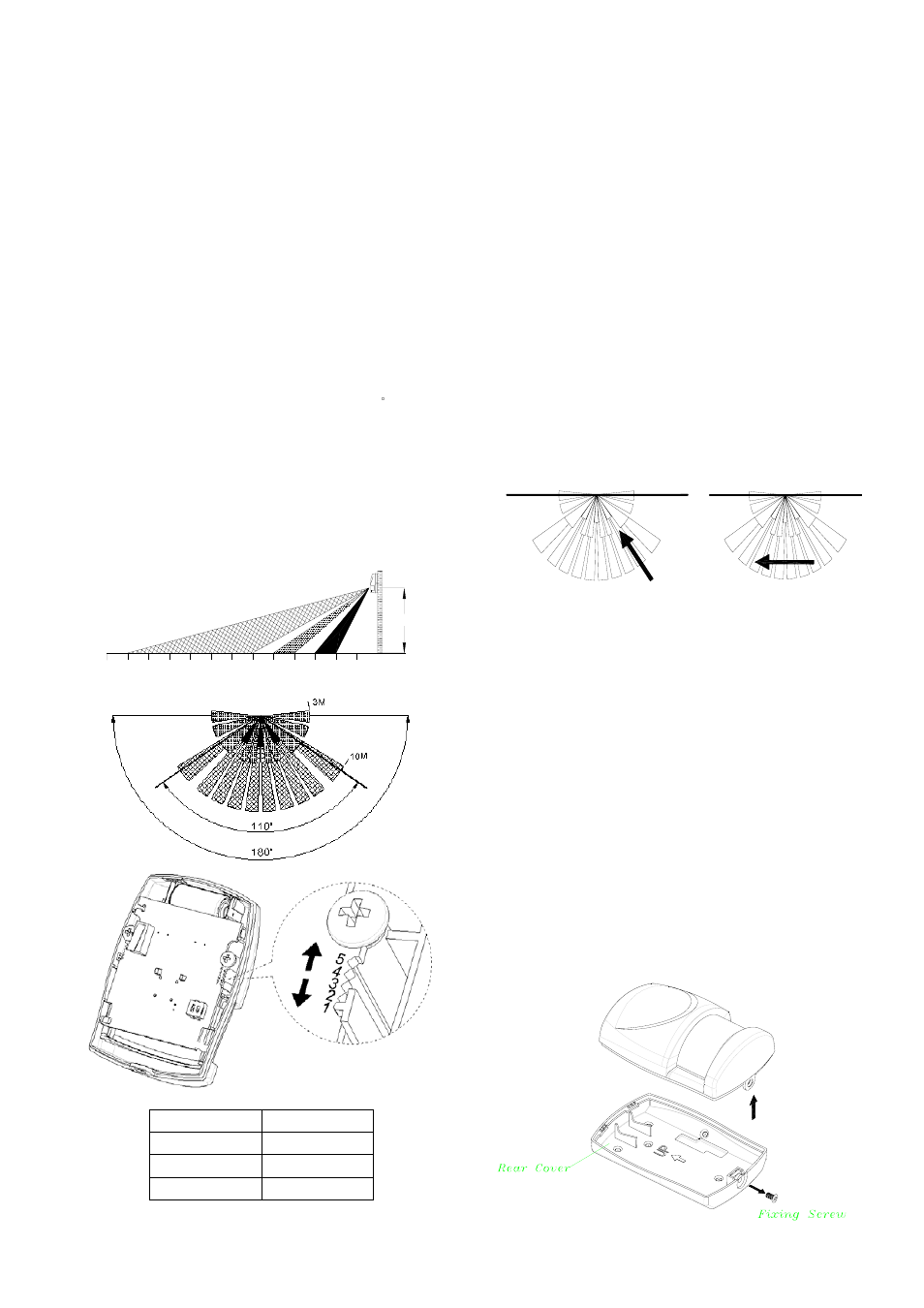ELRO HIS20S Security & home automation system EXPANDED USERS MANUAL User Manual | Page 11 / 62