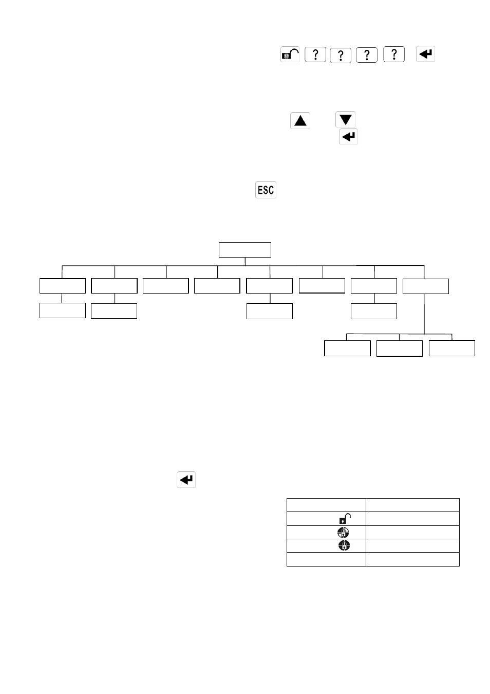 Testing the system, Initial testing, Testing an installed system | Walk test | ELRO HIS20S Security & home automation system EXPANDED USERS MANUAL User Manual | Page 19 / 62
