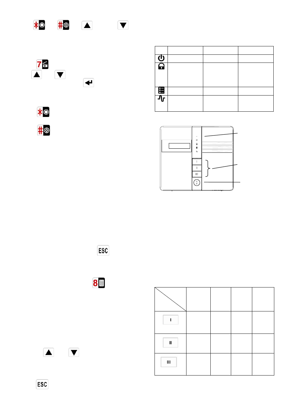 Scene, All on/all off, Event log | Led indication, Function key | ELRO HIS20S Security & home automation system EXPANDED USERS MANUAL User Manual | Page 52 / 62