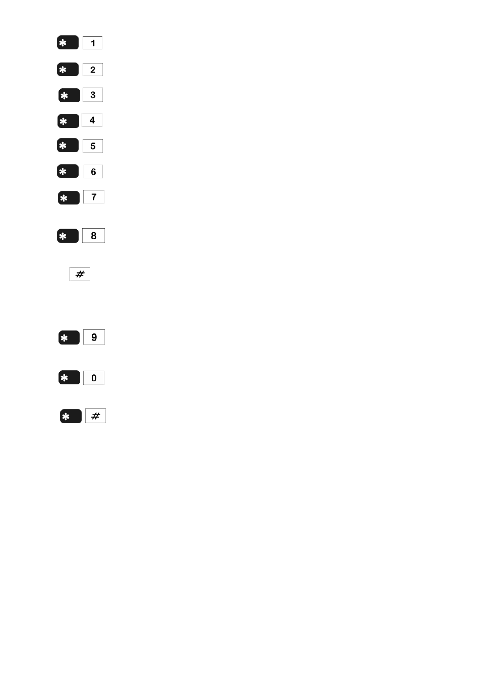 ELRO HIS20S Security & home automation system EXPANDED USERS MANUAL User Manual | Page 54 / 62