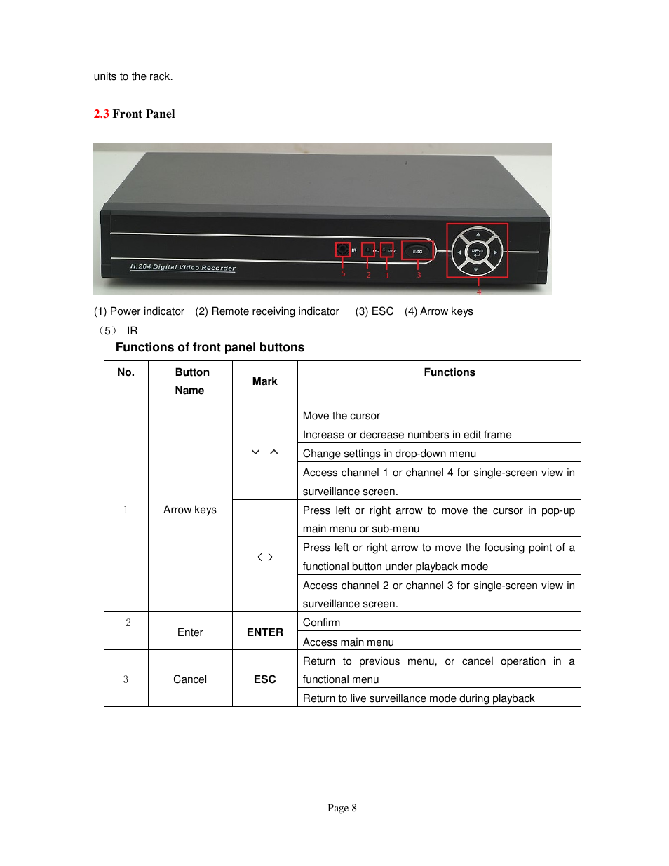 ELRO FA420DVR 4-ch digital recorder + 500 gb hard disc USERS MANUAL User Manual | Page 8 / 73