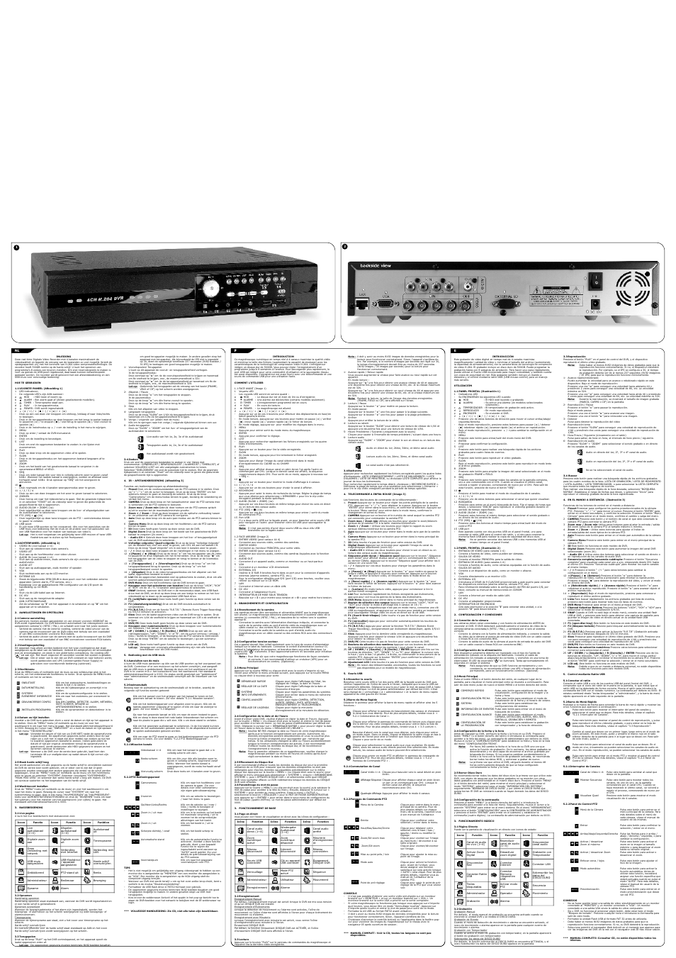 ELRO DVR534 4-Channel digital security recorder User Manual | Page 2 / 4