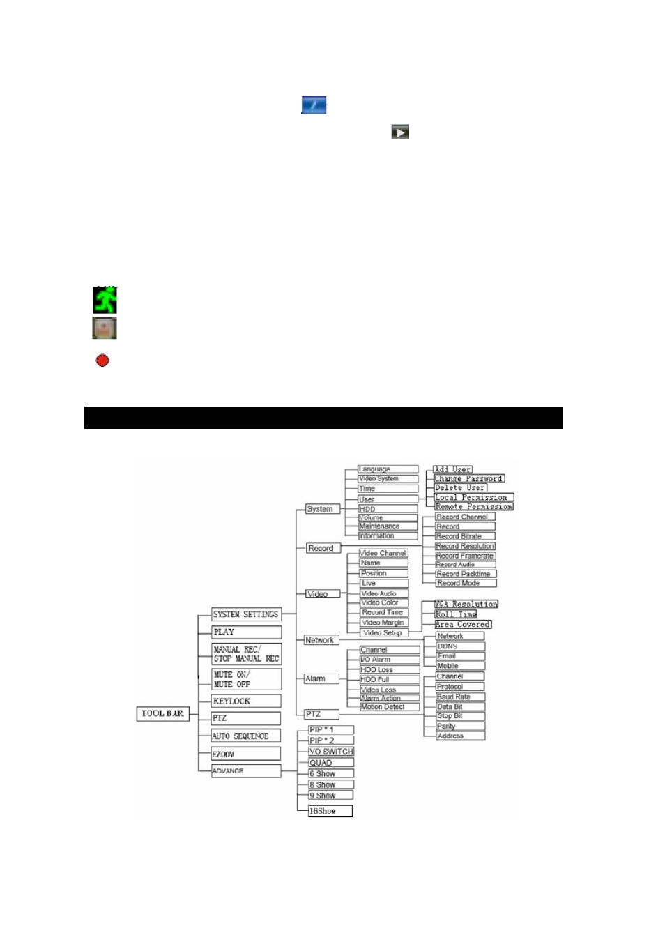 1 esquema del menú | ELRO DVR151S Camera security DVR-system USERS MANUAL User Manual | Page 31 / 94