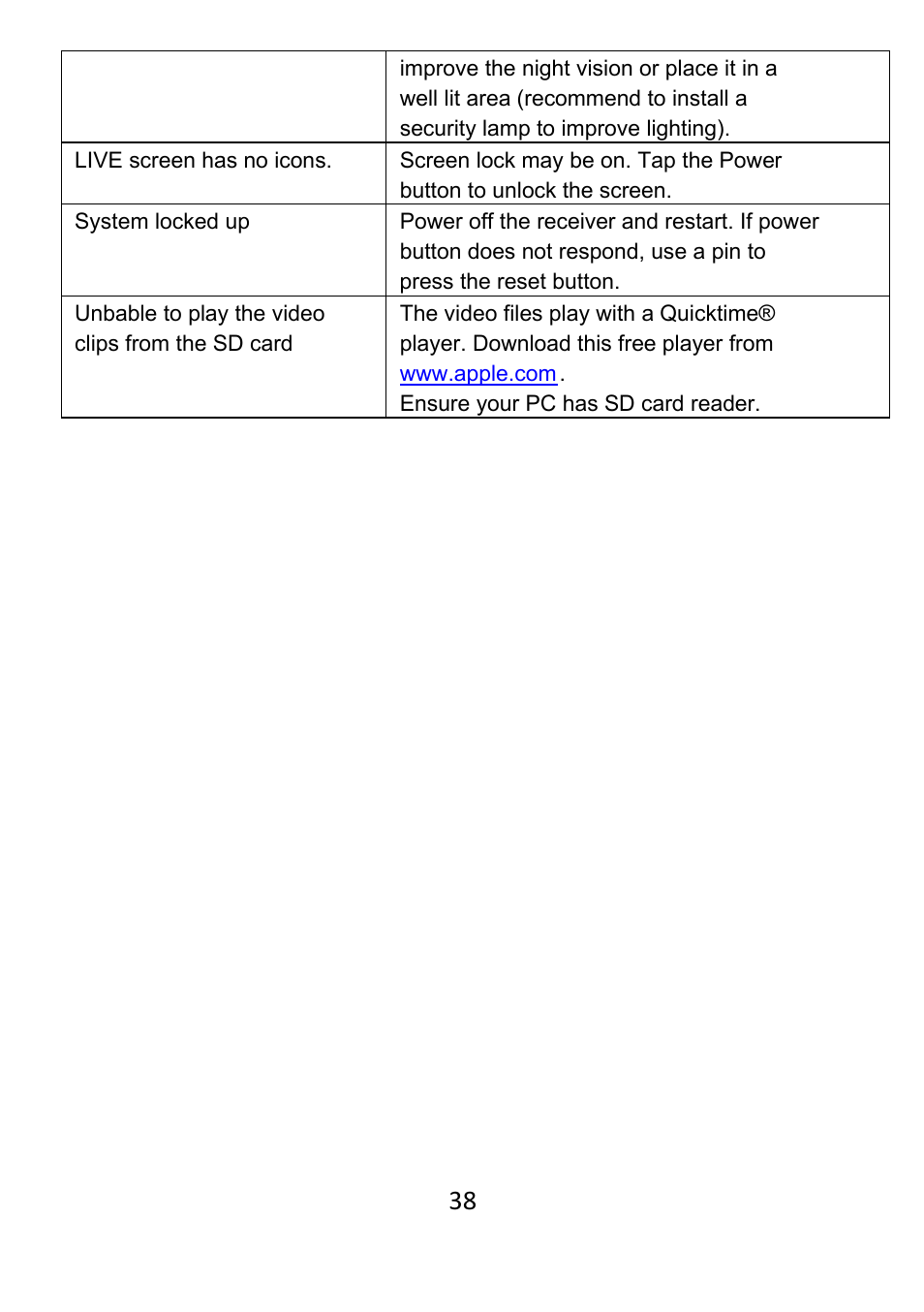 ELRO DWH SERIES VIDEO SECURITY SYSTEM User Manual | Page 38 / 39