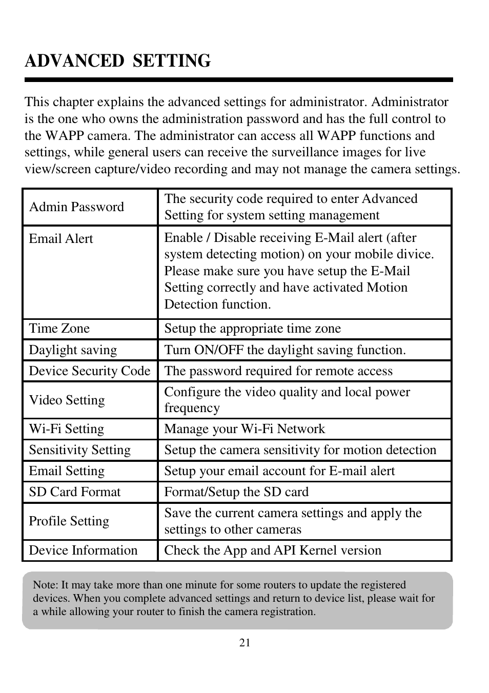 Advanced setting | ELRO C935IP Plug & play network camera HD USERS MANUAL User Manual | Page 23 / 33