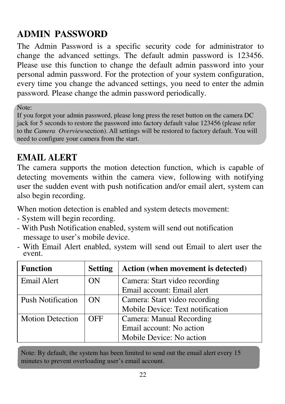 Admin password, Email alert | ELRO C935IP Plug & play network camera HD USERS MANUAL User Manual | Page 24 / 33