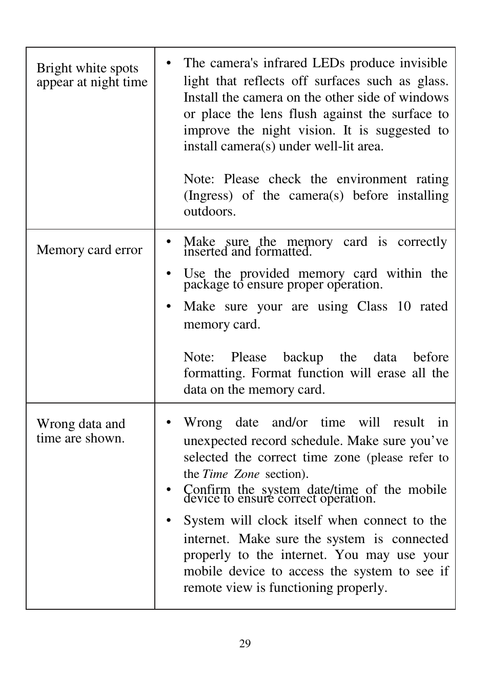 ELRO C935IP Plug & play network camera HD USERS MANUAL User Manual | Page 31 / 33
