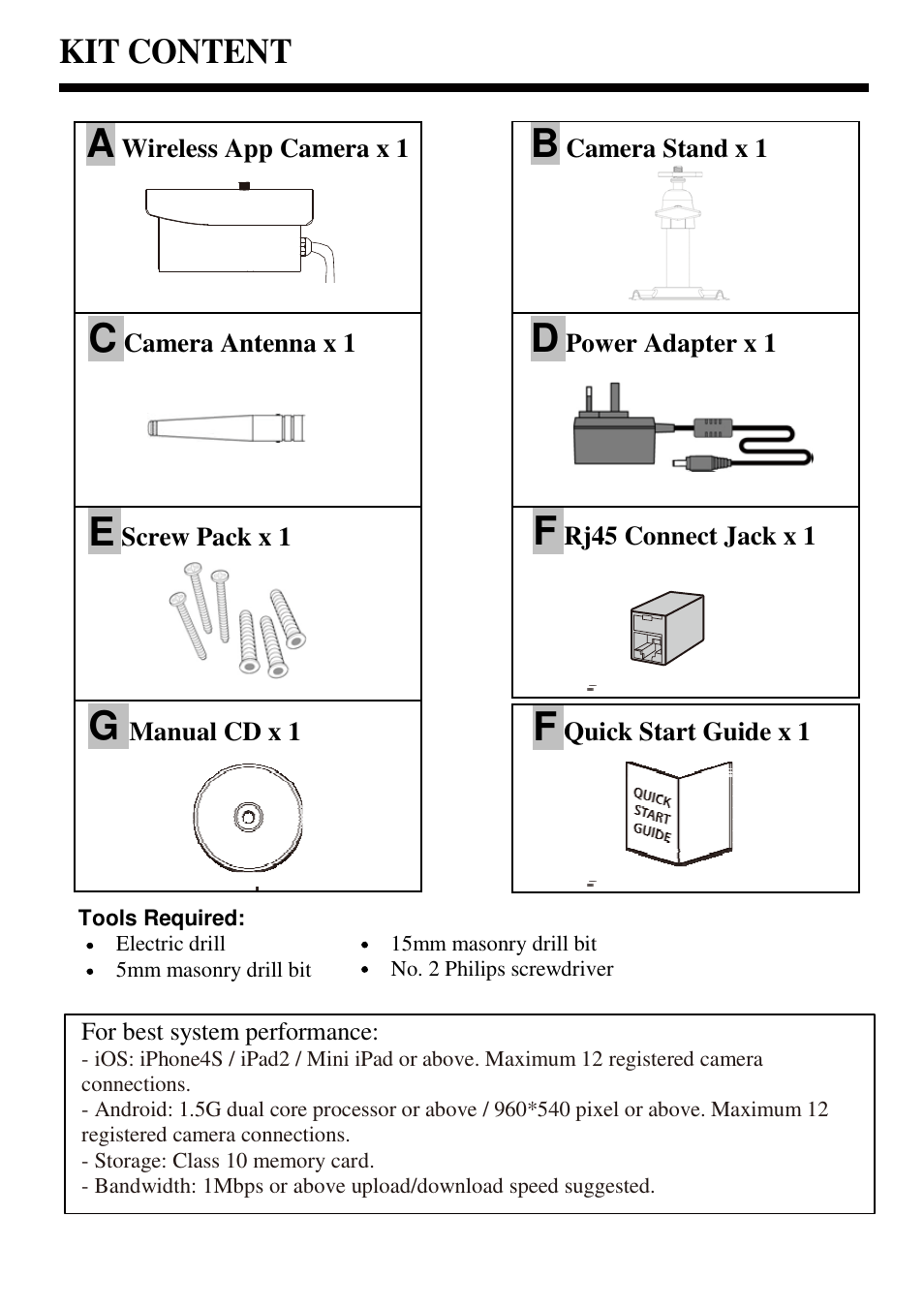 Kit content | ELRO C935IP Plug & play network camera HD USERS MANUAL User Manual | Page 6 / 33