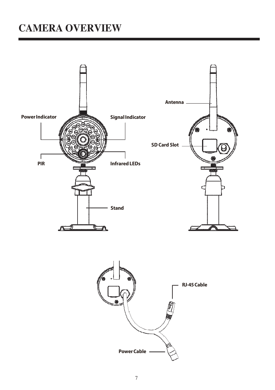 Camera overview | ELRO C935IP Plug & play network camera HD USERS MANUAL User Manual | Page 9 / 33