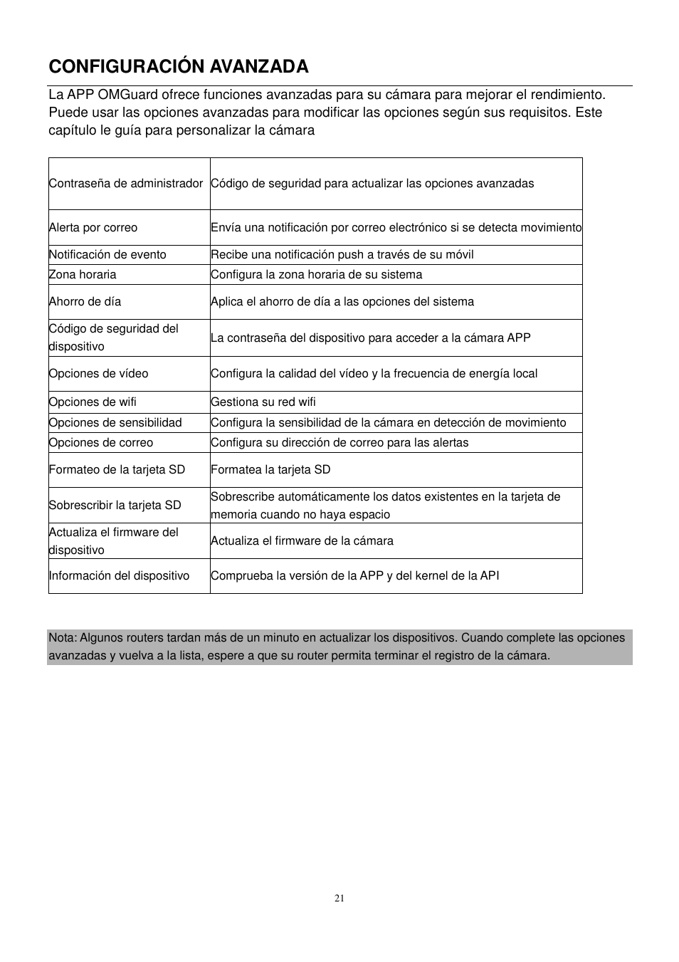 Configuración avanzada | ELRO C905IP Plug & play network camera USERS MANUAL User Manual | Page 22 / 32