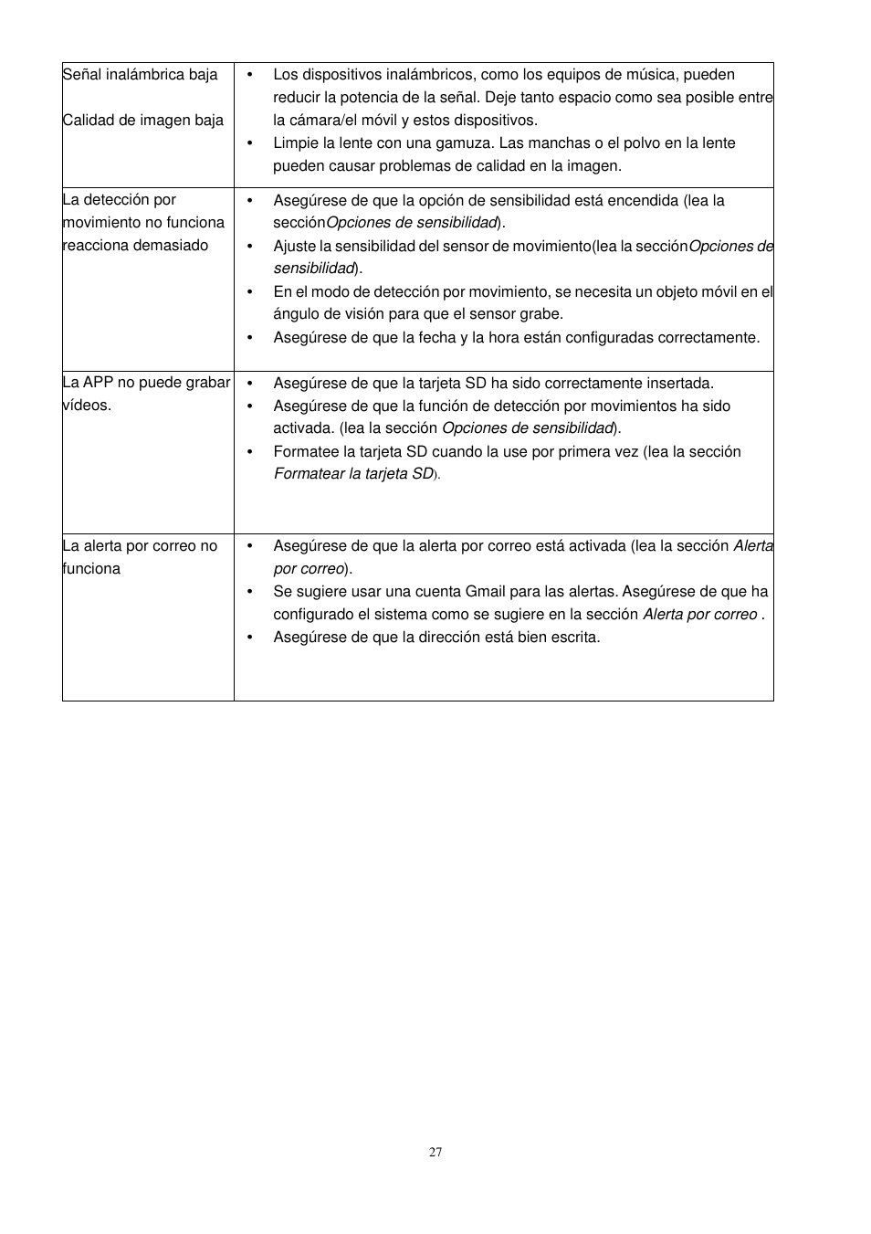 ELRO C905IP Plug & play network camera USERS MANUAL User Manual | Page 28 / 32