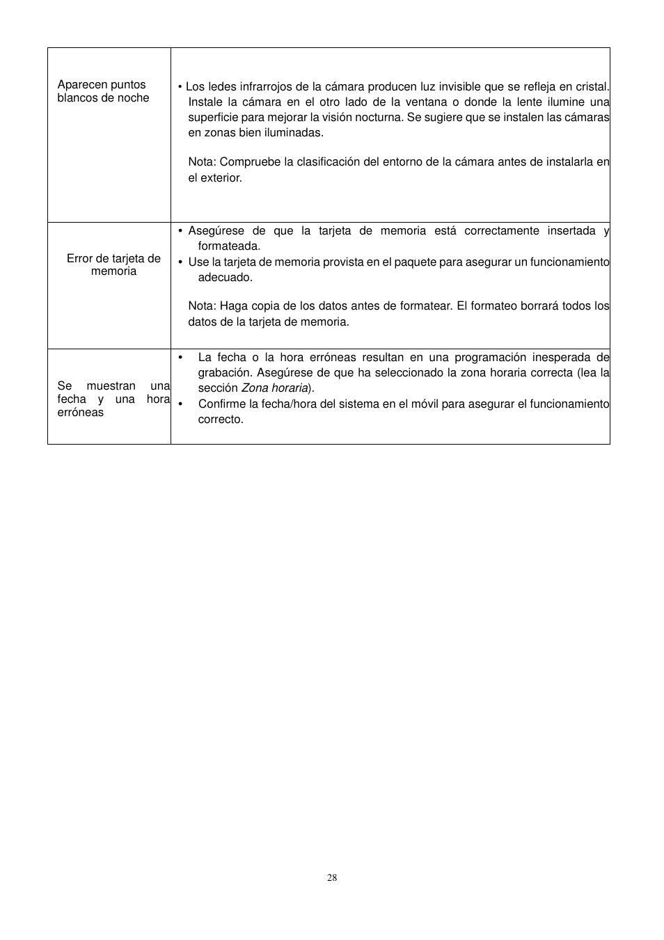 ELRO C905IP Plug & play network camera USERS MANUAL User Manual | Page 29 / 32