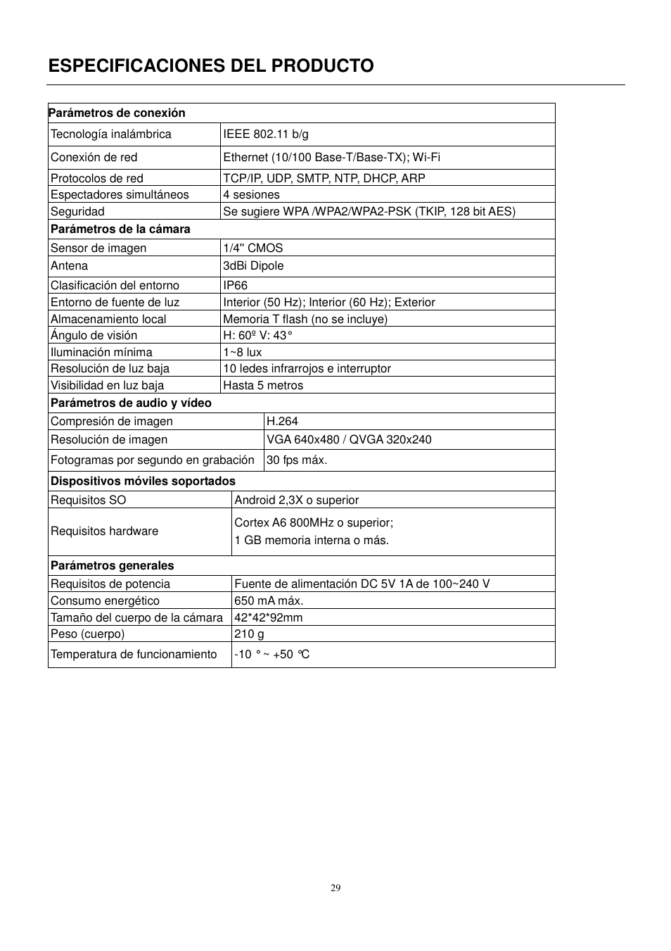 Especificaciones del producto | ELRO C905IP Plug & play network camera USERS MANUAL User Manual | Page 30 / 32