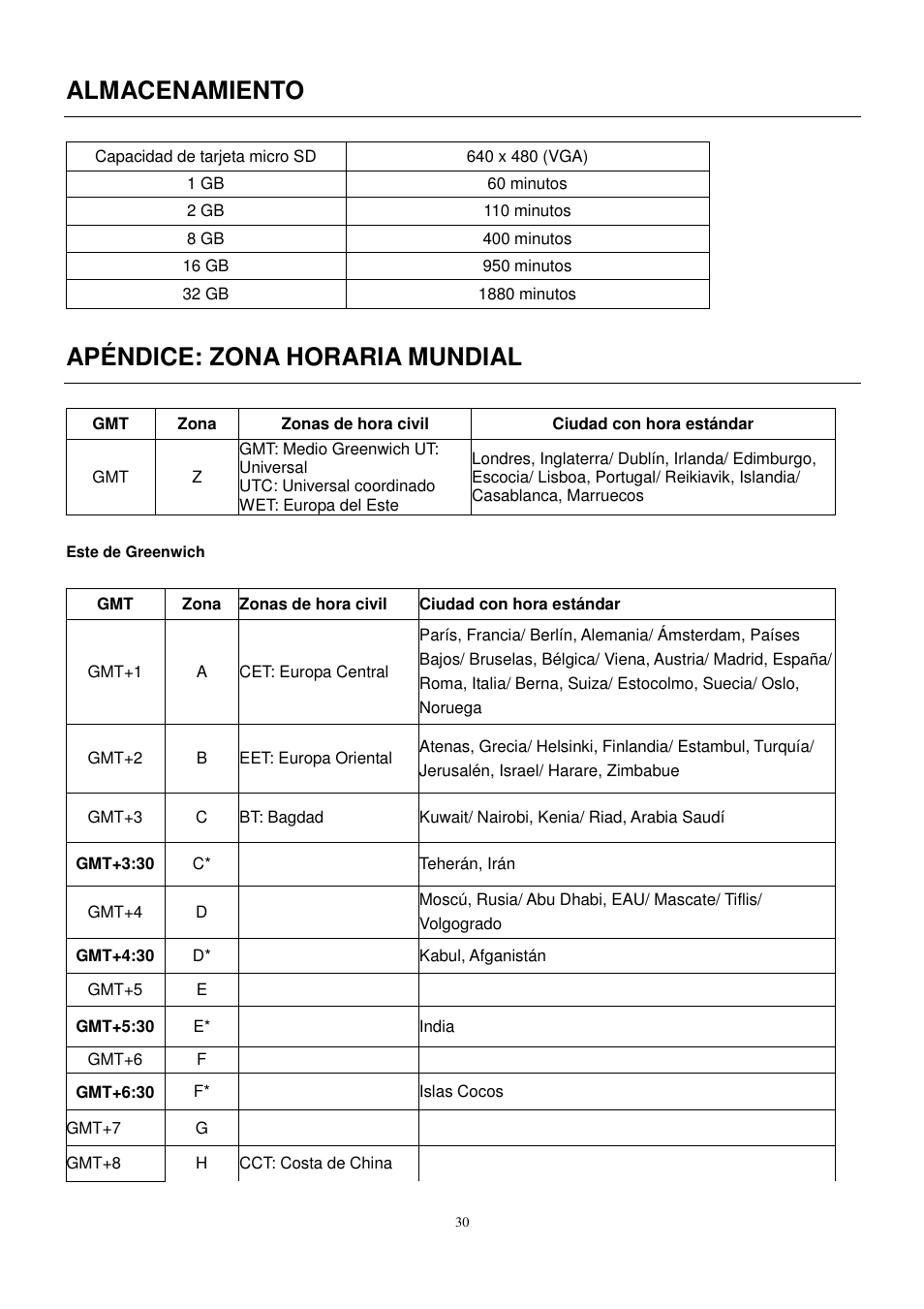 Almacenamiento, Apéndice: zona horaria mundial | ELRO C905IP Plug & play network camera USERS MANUAL User Manual | Page 31 / 32