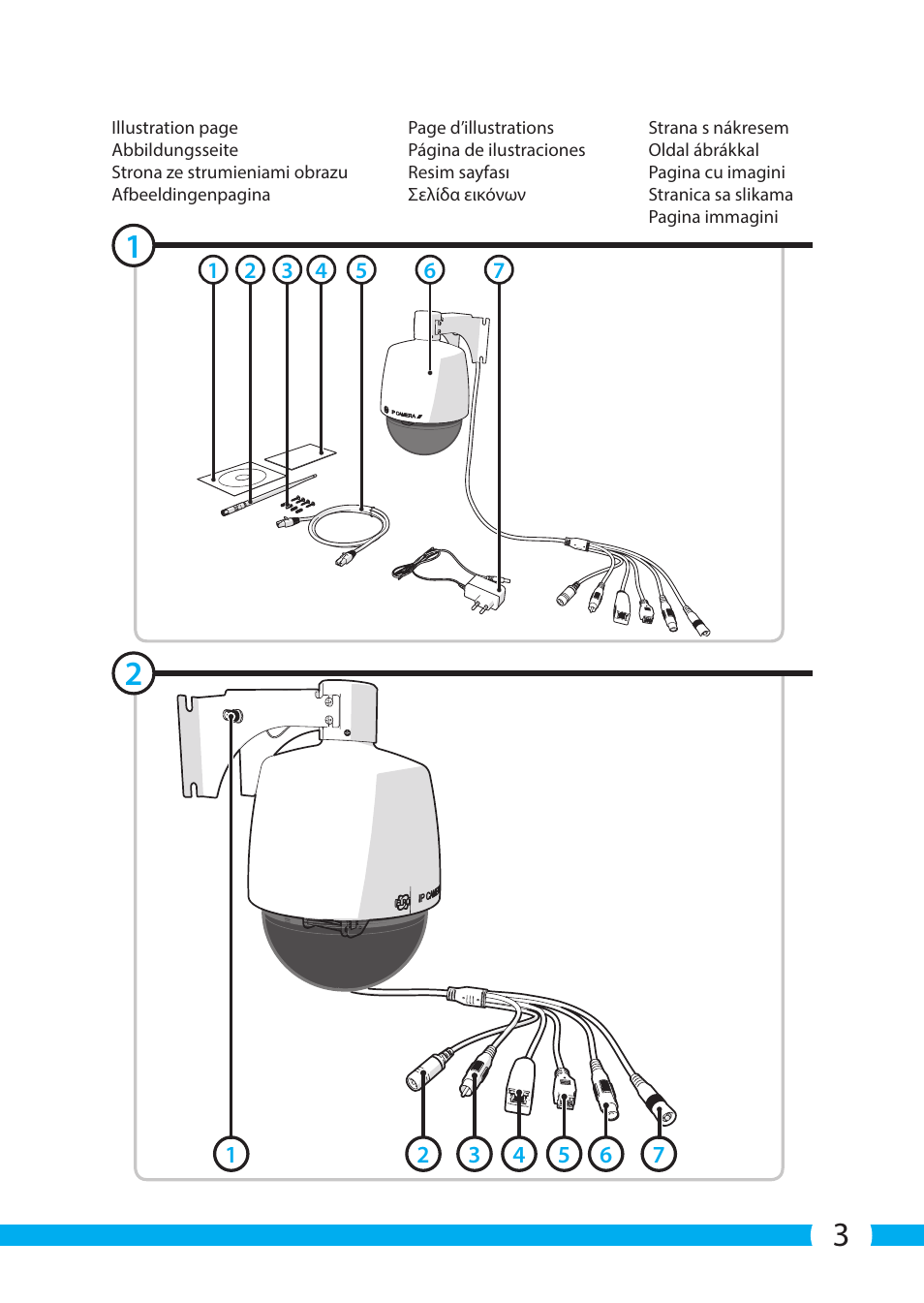 ELRO C904IP.2 Plug & play network camera User Manual | Page 3 / 140