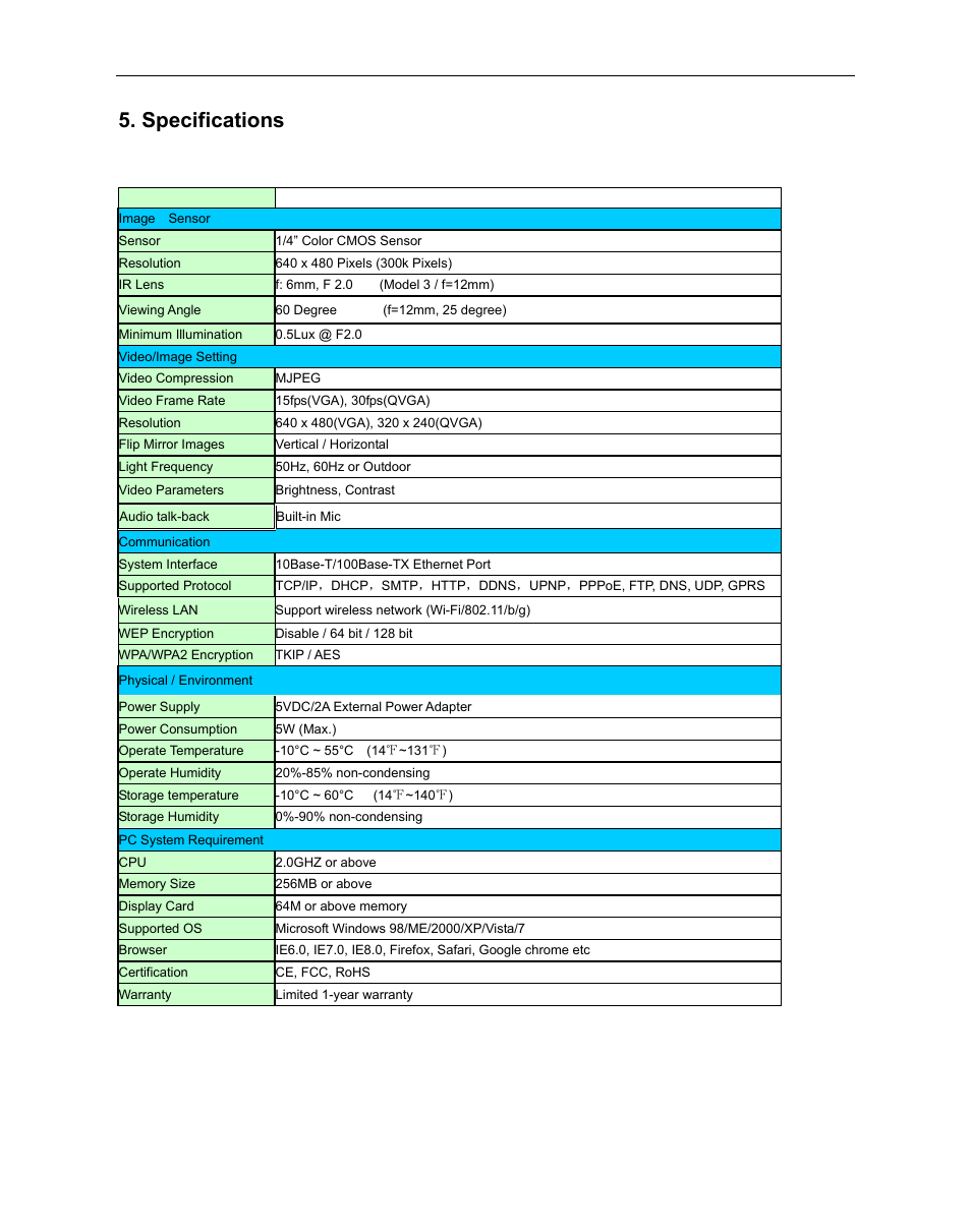 Specifications | ELRO C803IP Plug & Play network camera Full USERS MANUAL User Manual | Page 51 / 52