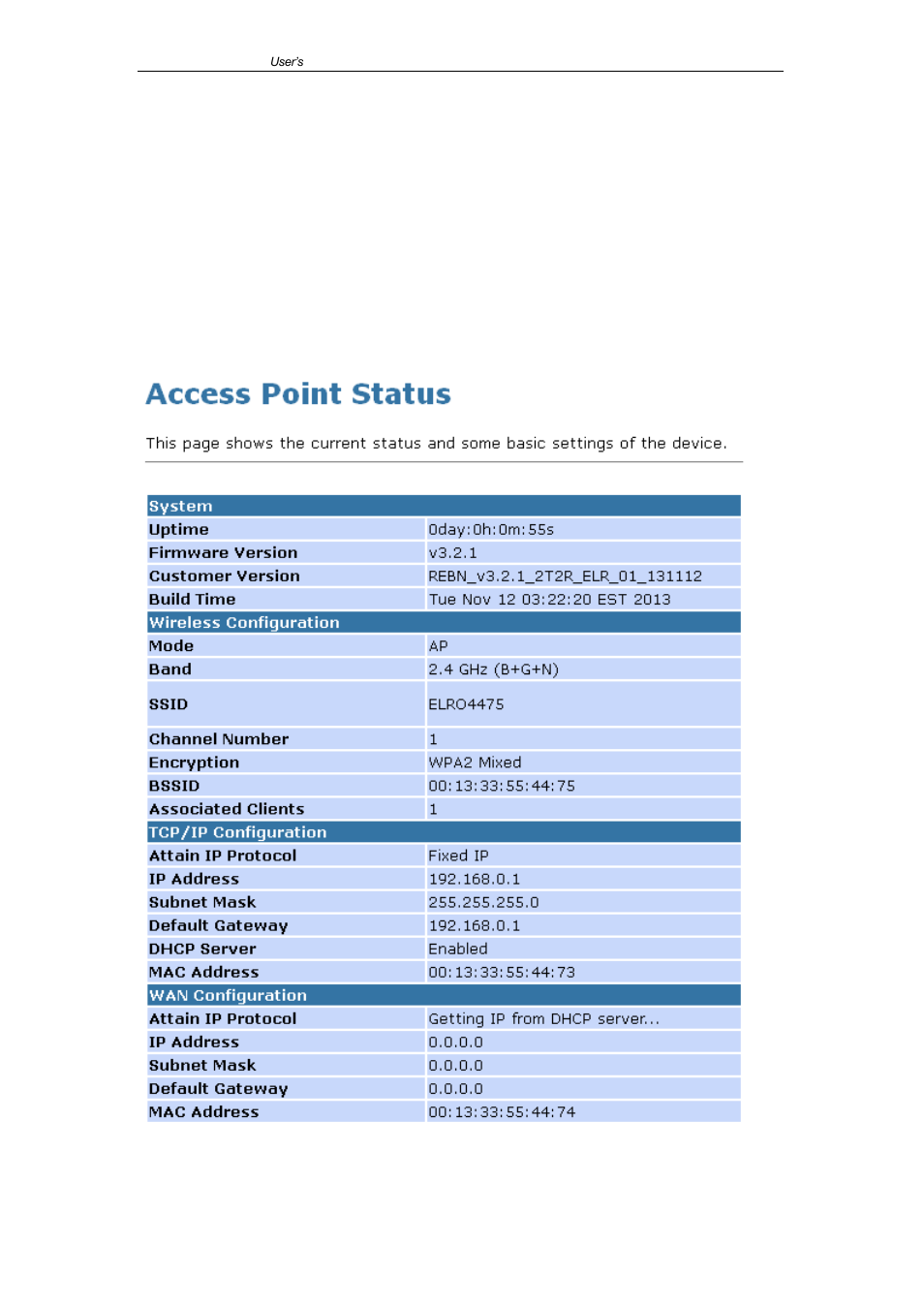 Status | ELRO CR1 WLAN Repeater USERS MANUAL User Manual | Page 49 / 83