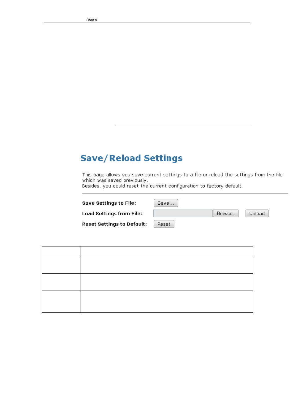 Save settings to file, Save/reload settings | ELRO CR1 WLAN Repeater USERS MANUAL User Manual | Page 52 / 83