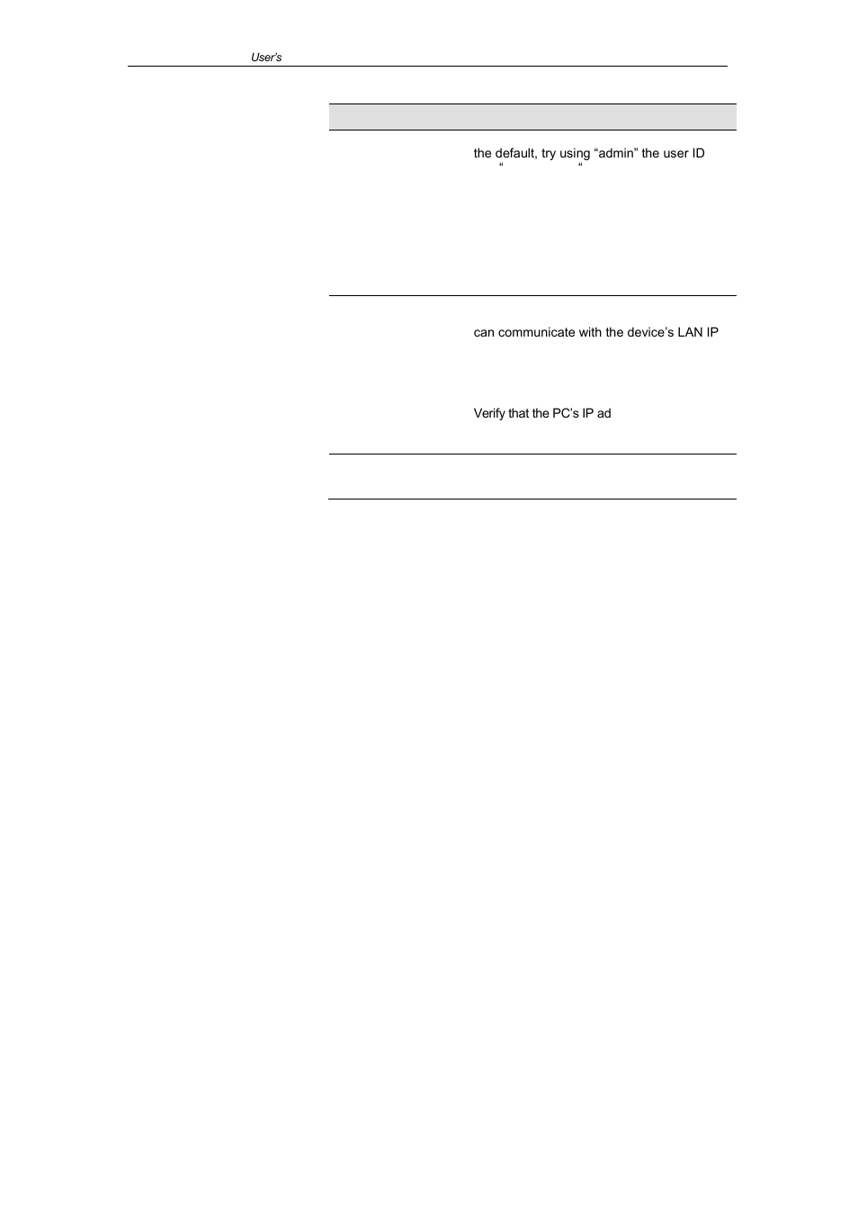 ELRO CR1 WLAN Repeater USERS MANUAL User Manual | Page 75 / 83