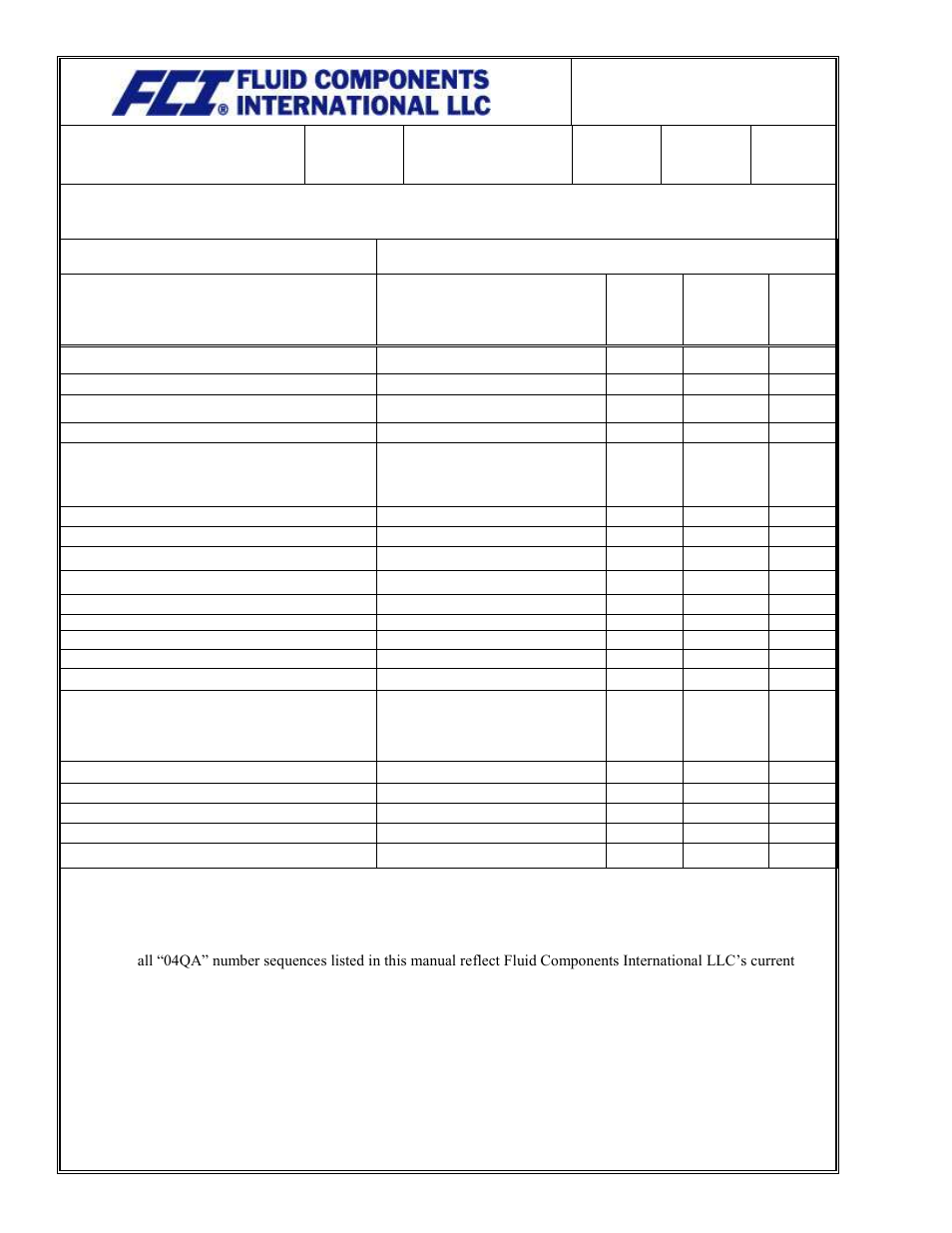 Quality manual, Level 1 & 2 documents, Document number | Fluid Components International Quality Assurance Manual User Manual | Page 15 / 94