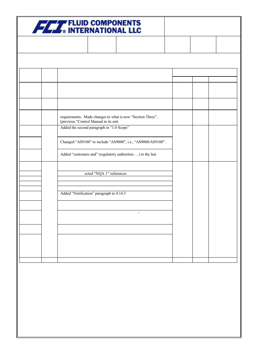 Quality manual | Fluid Components International Quality Assurance Manual User Manual | Page 4 / 94