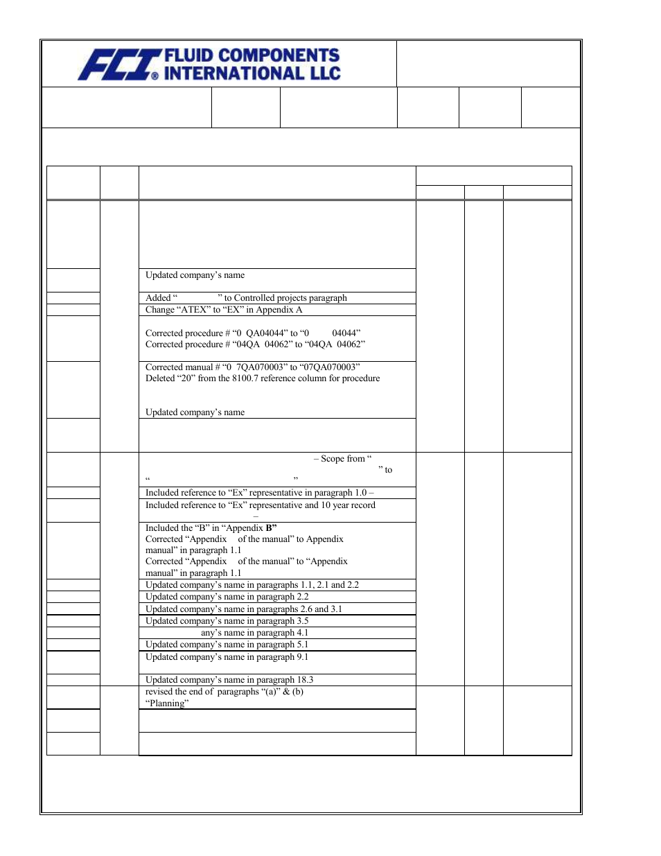 Quality manual | Fluid Components International Quality Assurance Manual User Manual | Page 5 / 94