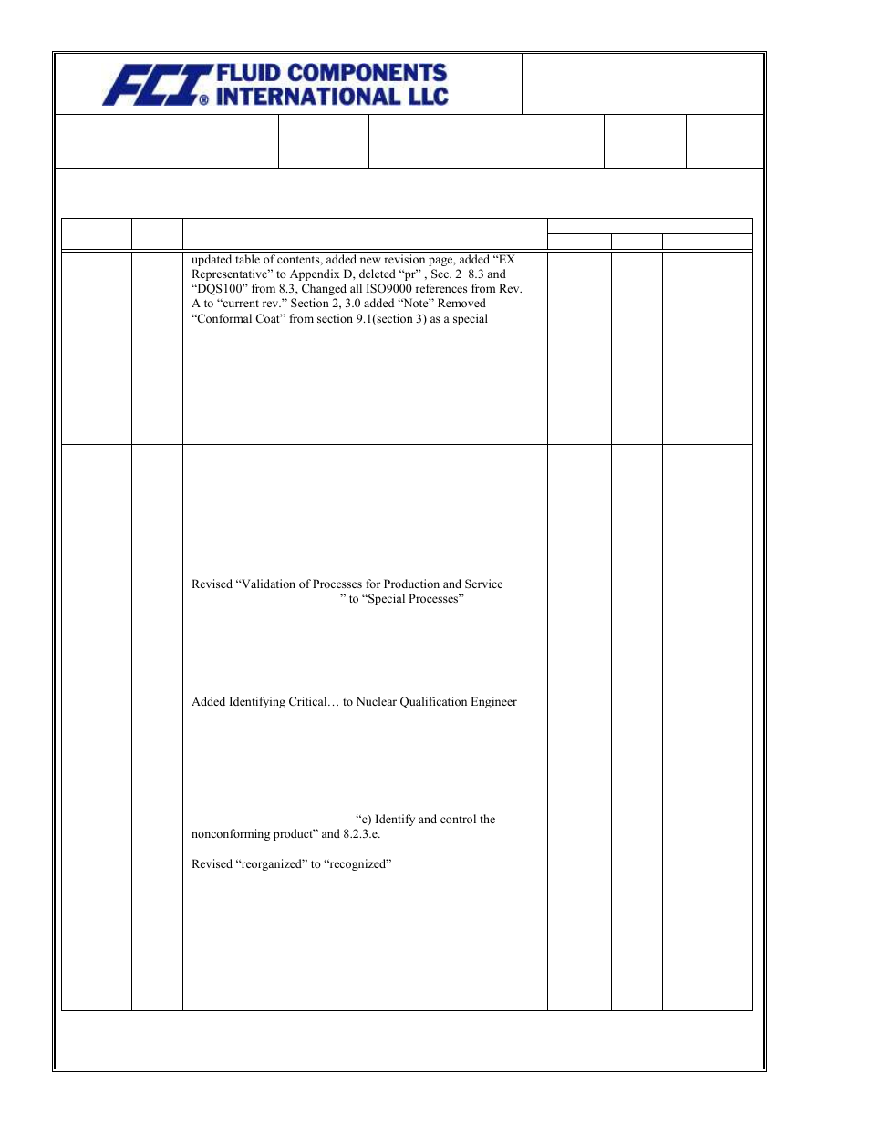Fluid Components International Quality Assurance Manual User Manual | Page 6 / 94