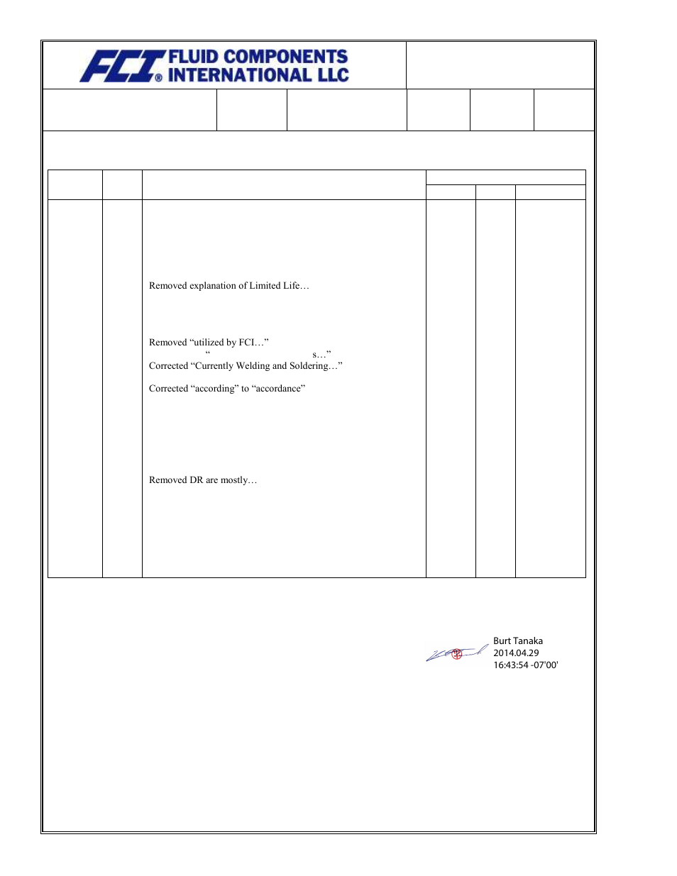 Fluid Components International Quality Assurance Manual User Manual | Page 8 / 94