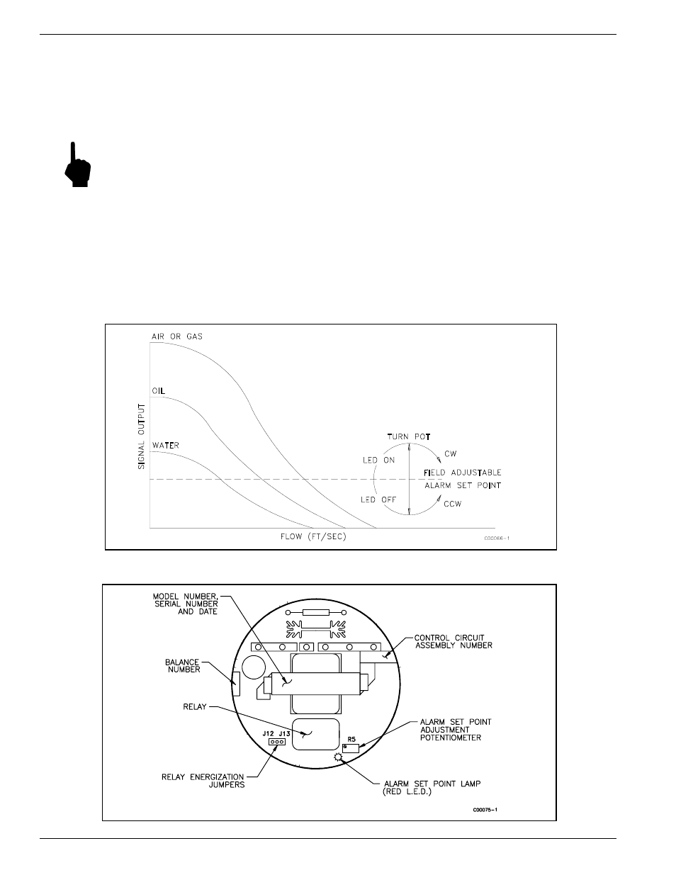 66 interface applications adjustment | Fluid Components International 8-66B_12-64B Series Manual Operation User Manual | Page 2 / 2