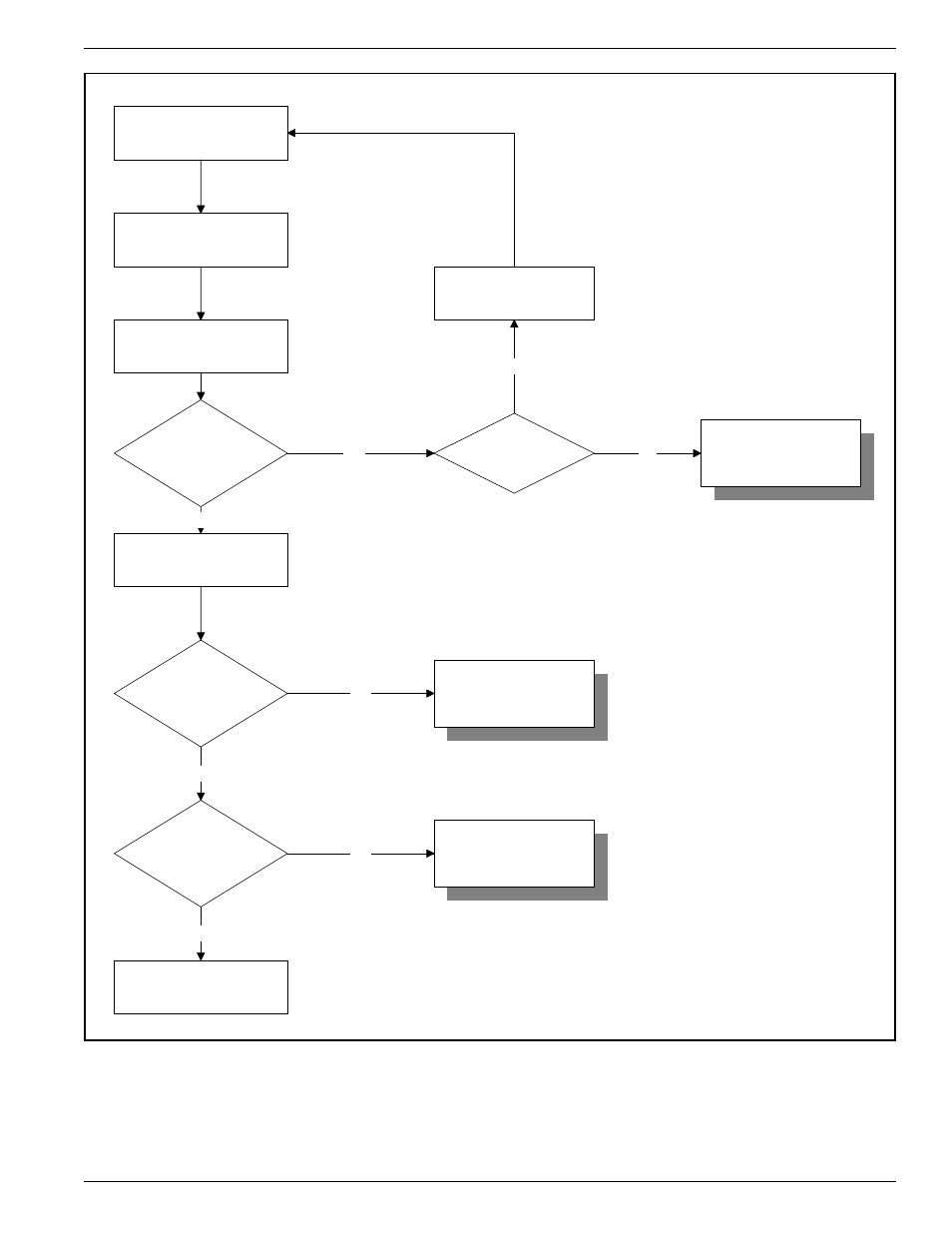 Fluid Components International 8-66B_12-64B Series Manual Troubleshooting User Manual | Page 3 / 4